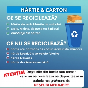 Gestionarea deșeurilor - hârtie, carton